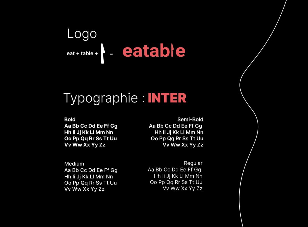 webdesign mobile first